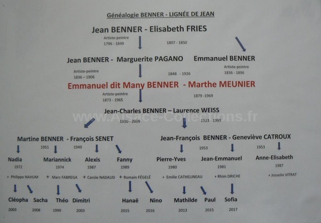 Many Benner 7c.jpeg